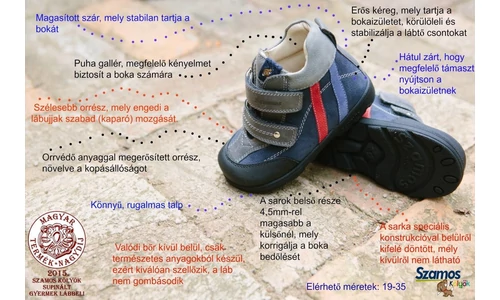 Gyerekcipő egészségpénztárra, hogy Neked könnyebb legyen!